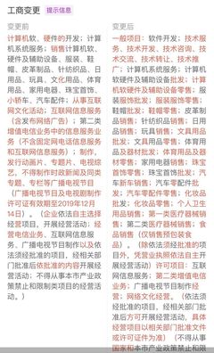 樂(lè)視網(wǎng)拓展業(yè)務(wù)版圖 新增化妝品與個(gè)人衛(wèi)生用品批發(fā)零售業(yè)務(wù)